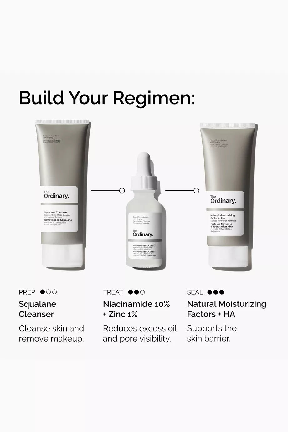 Niacinamide 10% and Zinc 1% The Ordinary Serum.