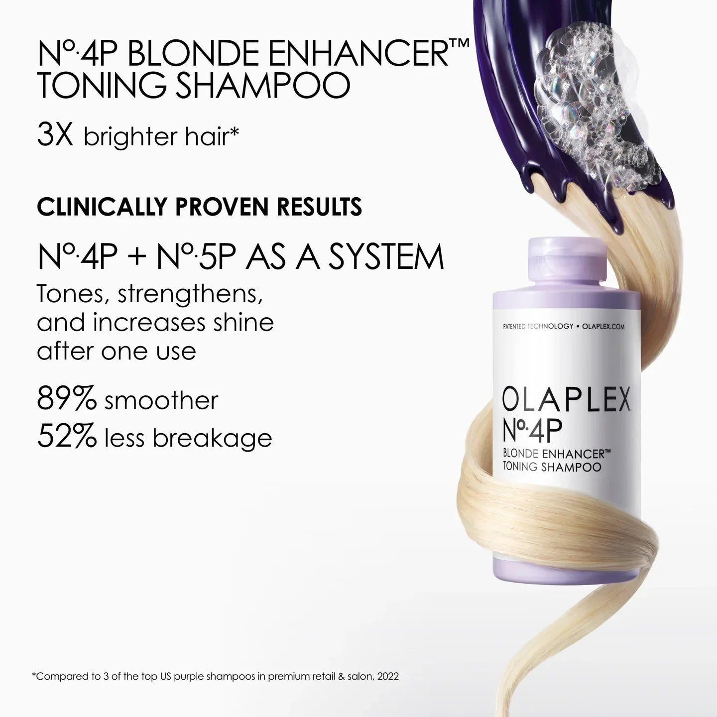 Olaplex No. 4P Blonde Enhancer Toning Shampoo.