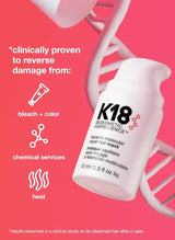 K18 Hairscience Leave-In Repair Hair Mask Treatment - 50ml.
