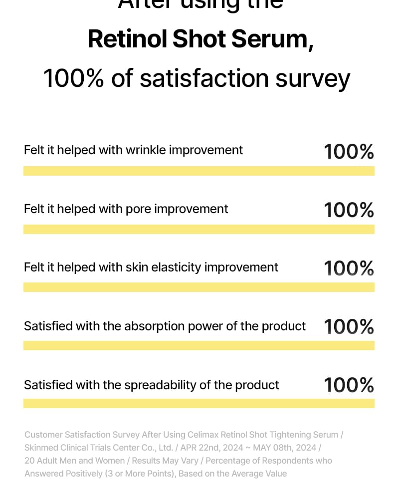 Celimax - The Vita-A Retinol Shot Tightening Serum.