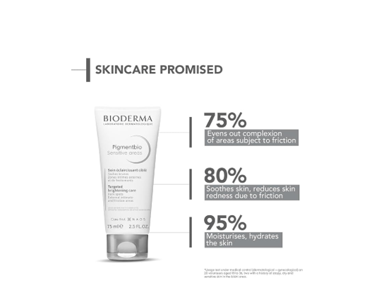 Bioderma pigmentbio sensitive areas cream 75 ml.