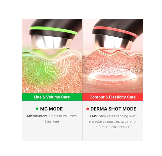 Medicube Age-R Booster Pro 6-in-1 Total Care LED Therapy.