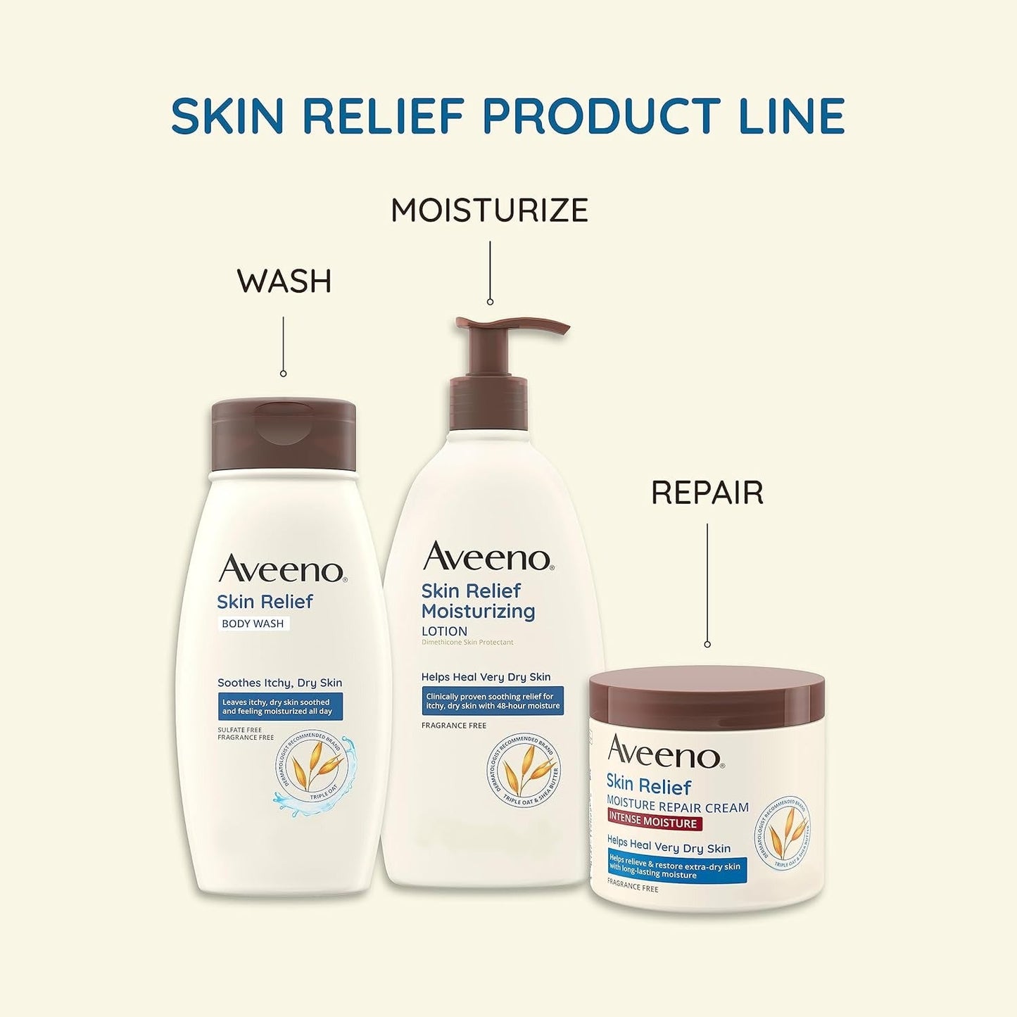 Aveeno Skin Relief Intense Moisture Repair Body Cream - Fragrance-Free 11 oz.