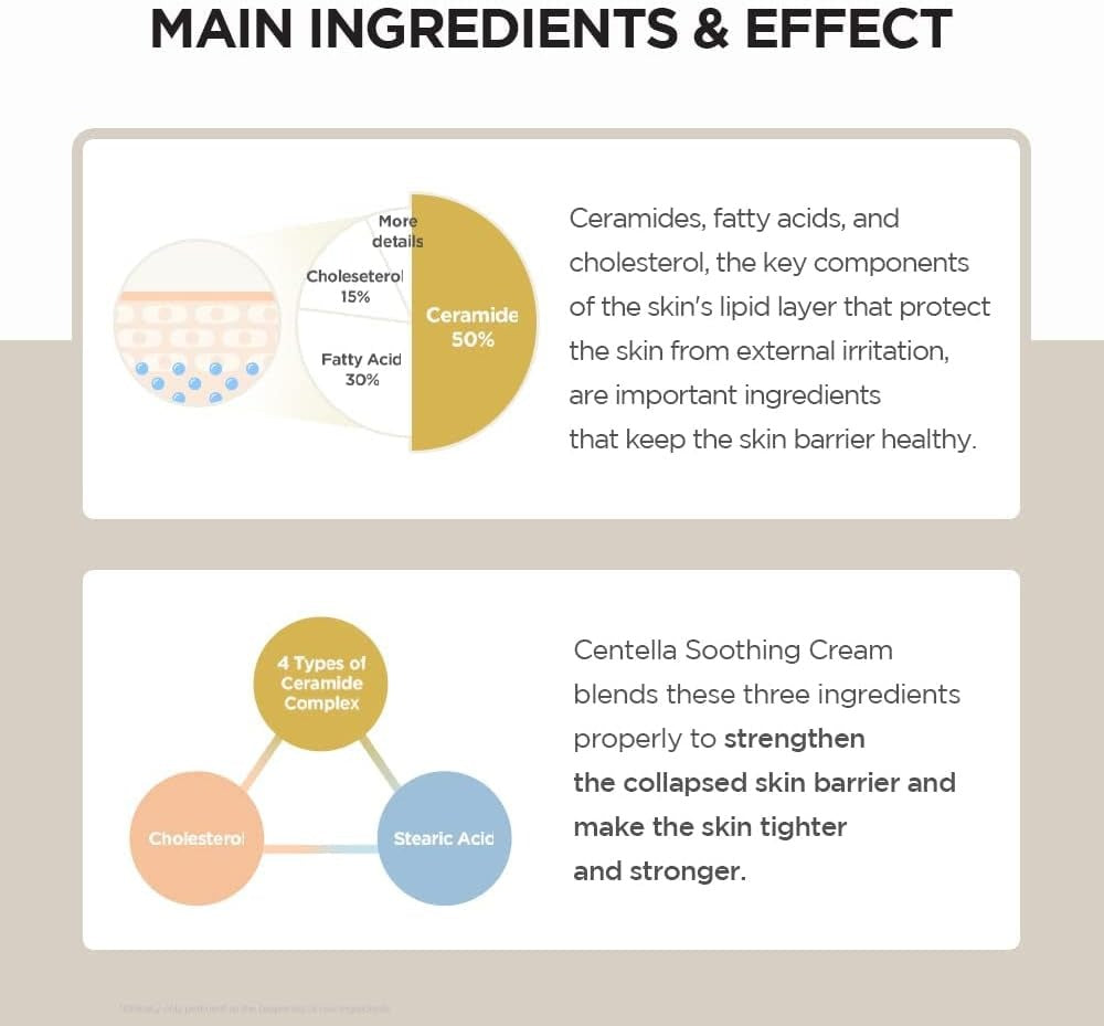 SKIN1004 Madagascar Centella Soothing Cream 75ml.