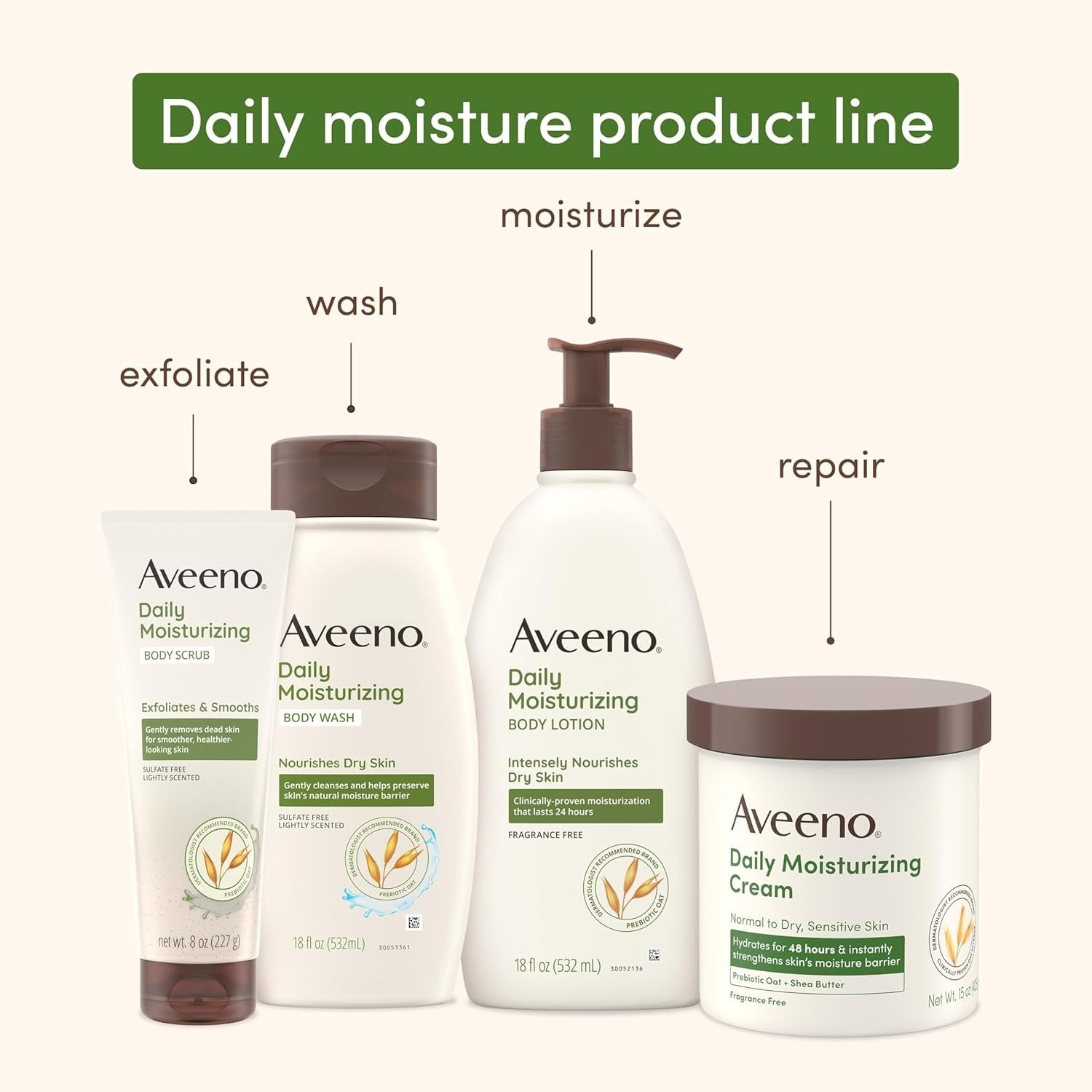 Aveeno Active Naturals Daily Moisturizing Lotion 354 ml.