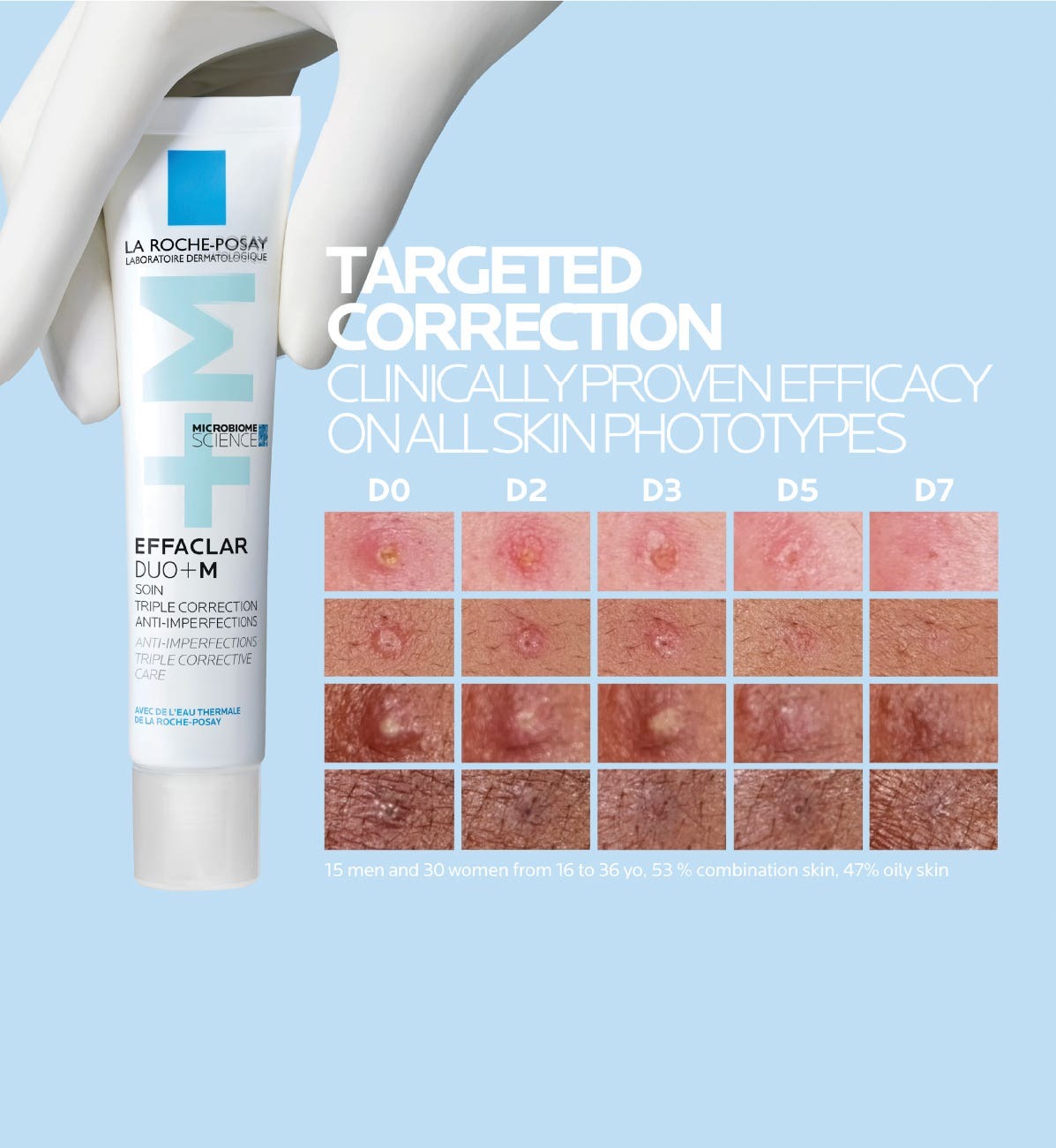 La Roche Posay Effaclar Duo+M Acne Treatment Cream Oily & Acne Prone Skin 40 ml.