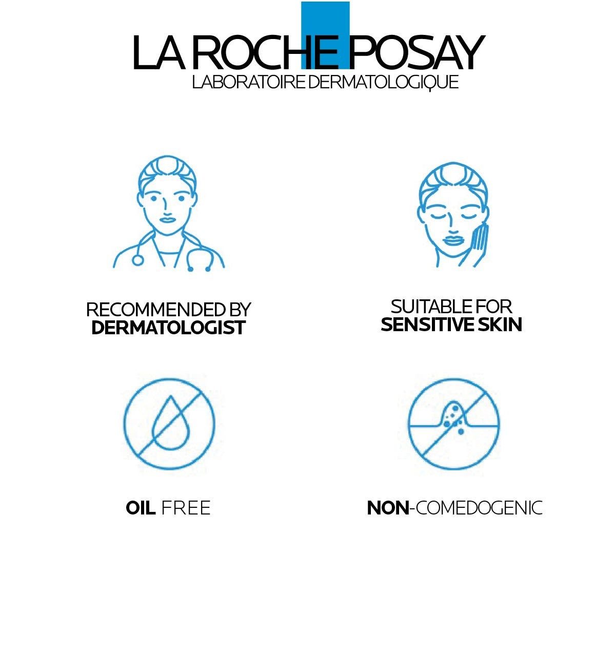 La Roche Posay Effaclar Duo+M Acne Treatment Cream Oily & Acne Prone Skin 40 ml.