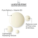 LA ROCHE-POSAY Retinol B3 Serum.