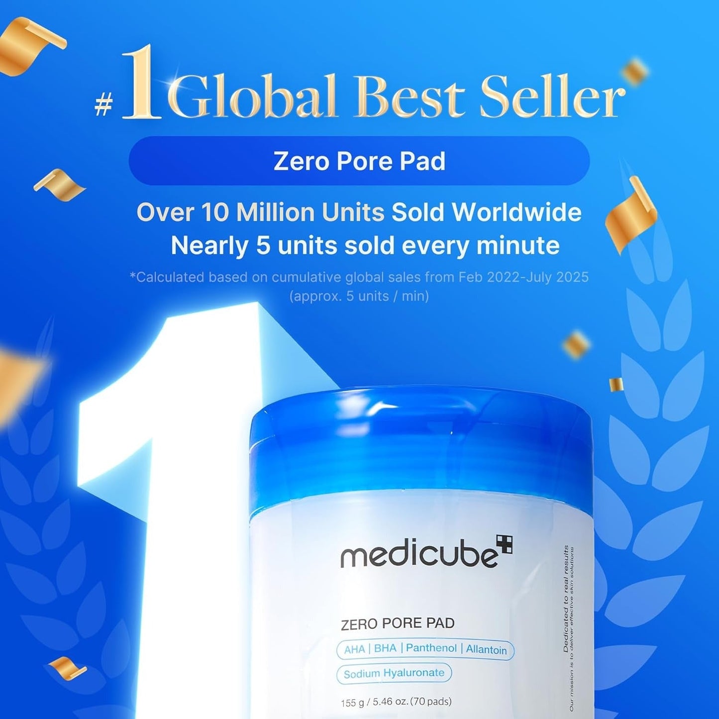 Medicube Zero Pore Pads 2.0 with AHA, BHA, Panthenol, Allantoin and Sodium Hyaluronate
